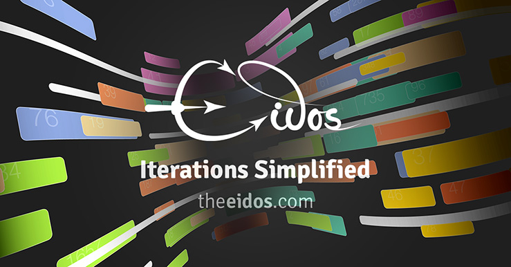 Iterations Simplified