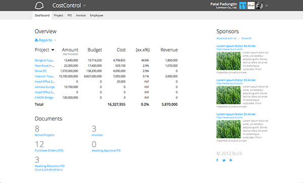 Cost Control Dashboard (Blue)